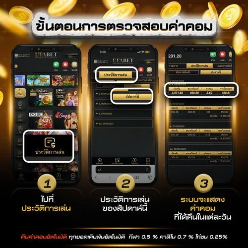 วิธีเช็คค่าคอม ufabet วิธีเช็คค่าคอม ufabet