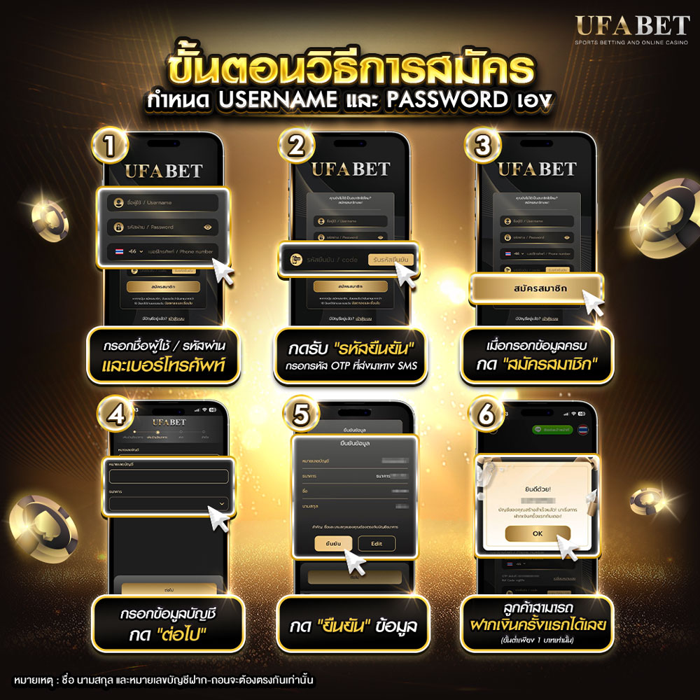 ขั้นตอนวิธีการสมัคร169